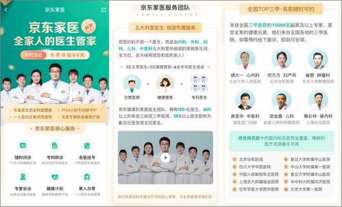 京東健康家庭醫生正式上線 未來5年引領5000萬家庭的健康新生活