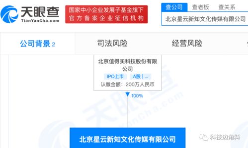 什么值得買成立北京星云新知公司，拓展企業形象策劃與經濟信息咨詢業務
