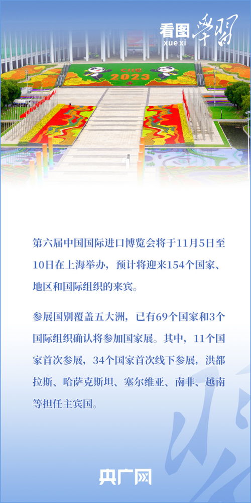 中國新發展世界新機遇 推動建設開放型世界經濟